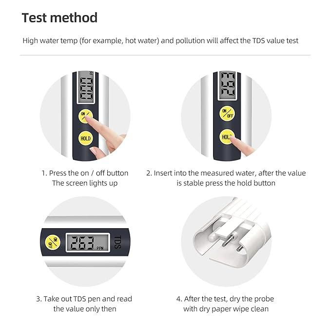 ShoppyNow™ AquaMetrics Digital TDS Meter