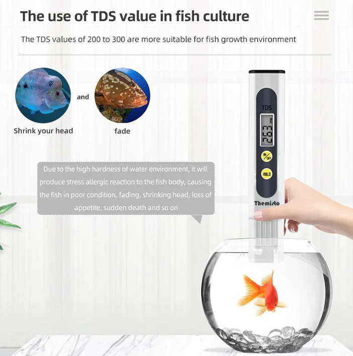 ShoppyNow™ AquaMetrics Digital TDS Meter