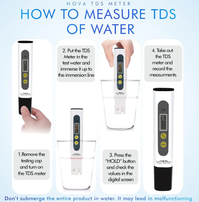 ShoppyNow™ AquaMetrics Digital TDS Meter
