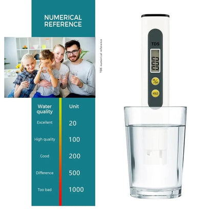 ShoppyNow™ AquaMetrics Digital TDS Meter
