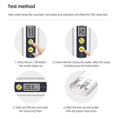 ShoppyNow™ AquaMetrics Digital TDS Meter